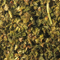 Adulterated Cannabis molecular scheme