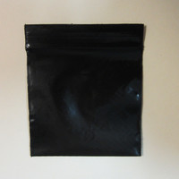 ALP Powder molecular scheme