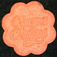 Chupa Chups molecular scheme