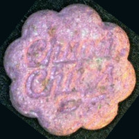 Chupa Chups molecular scheme