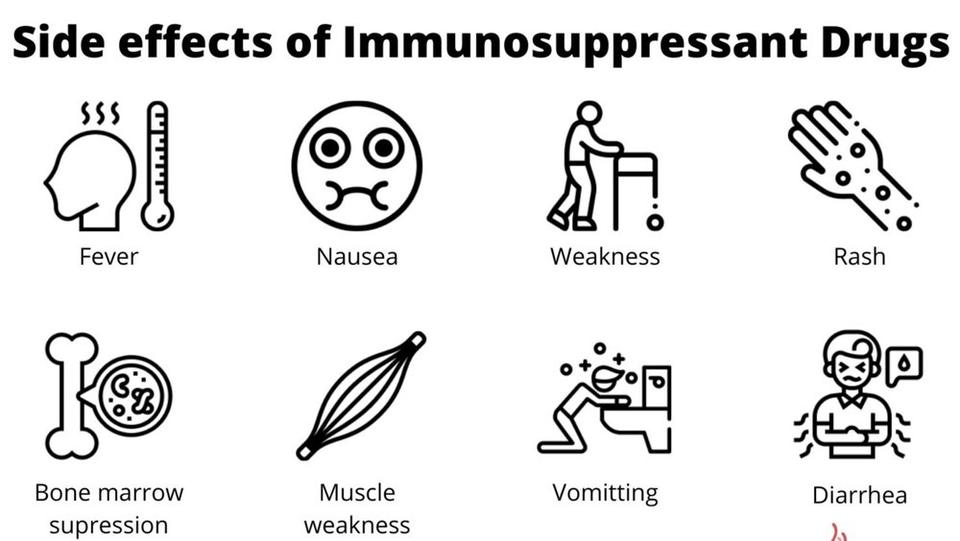 Side effects of immunosuppressant drugs