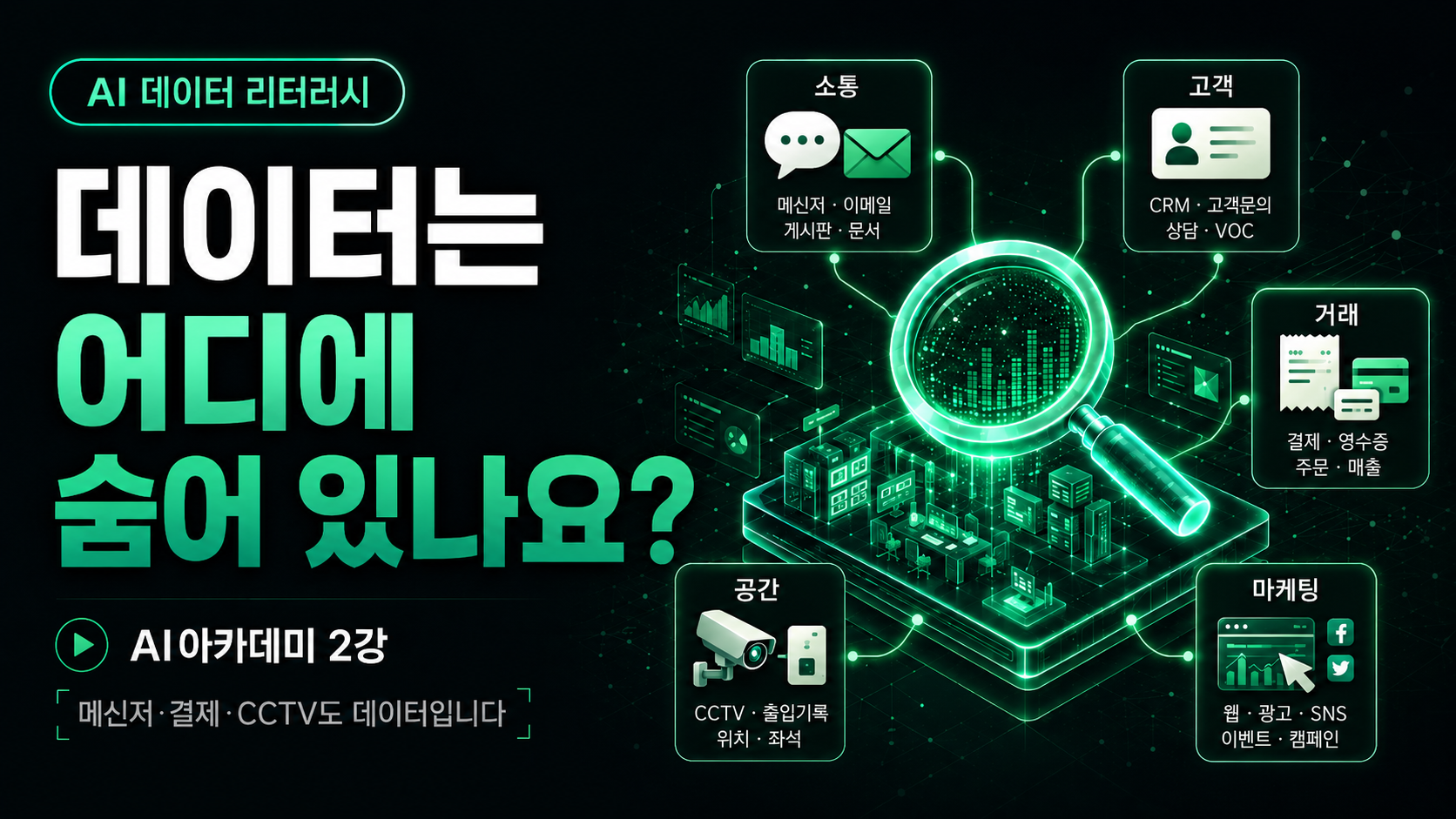 데이터는 어디에 숨어 있나요? — AI아카데미 2강