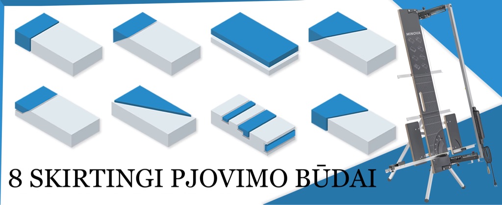 Polistirolo staklės, pjaustyklė Minova — nuotrauka 4