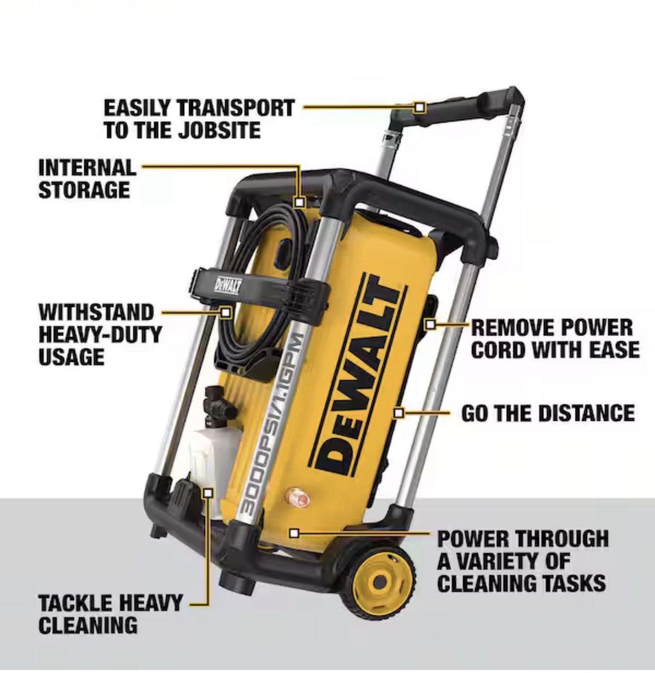 DeWalt Power Washer 3000PSI
