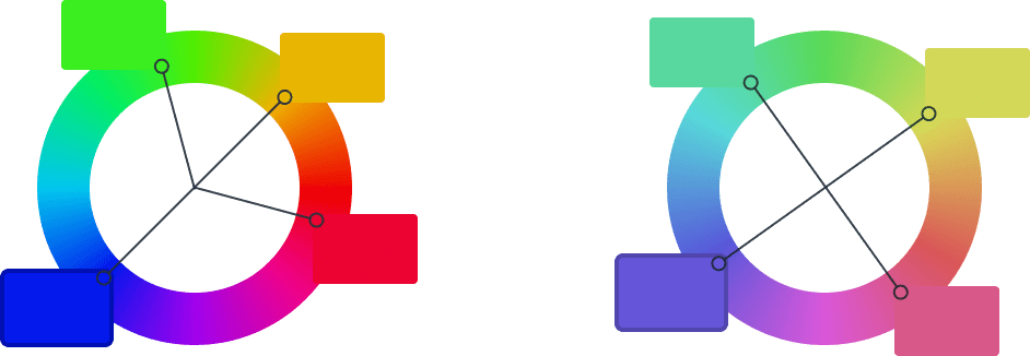 Варианты подбора сервисных цветов