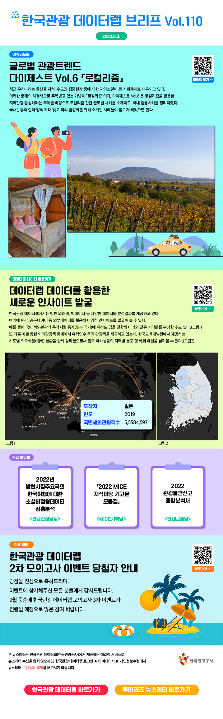 한국관광 데이터랩