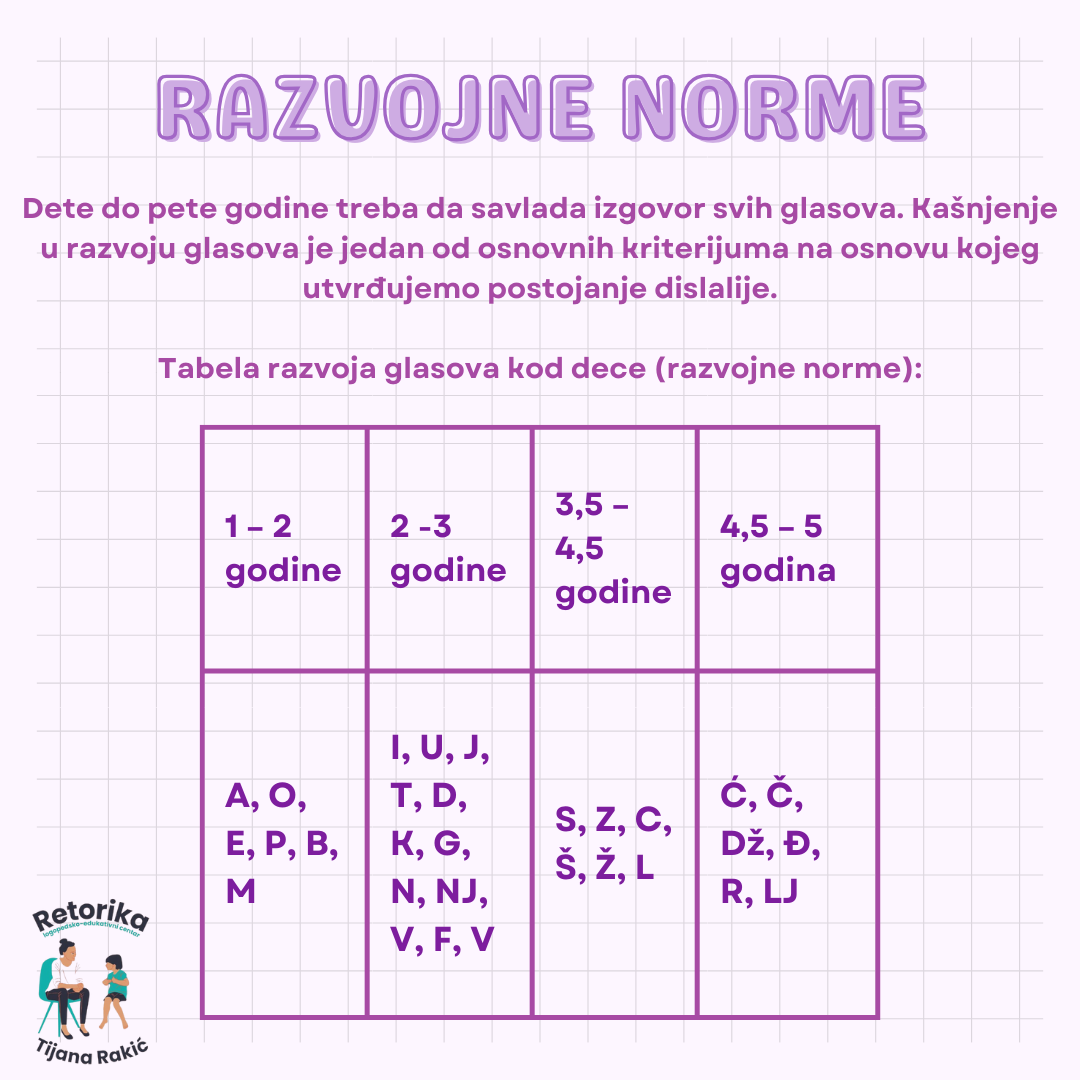 Edukativni centar Retorika - 3