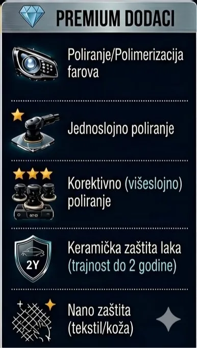 Auto Spa Centar - 4