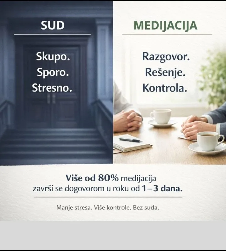 Medijator Ivana - 1