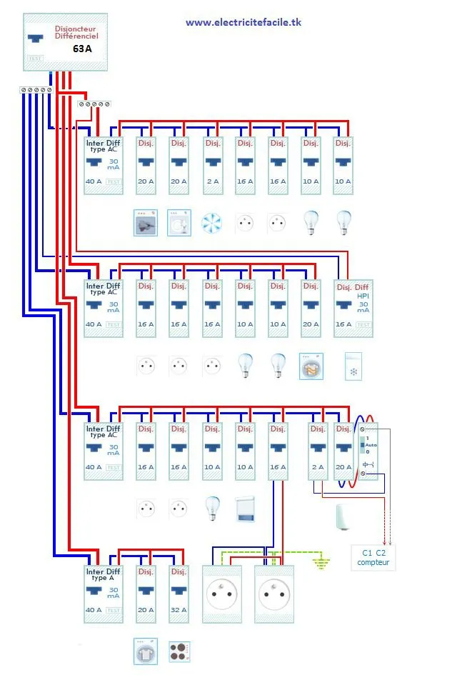 smartsystems - 1