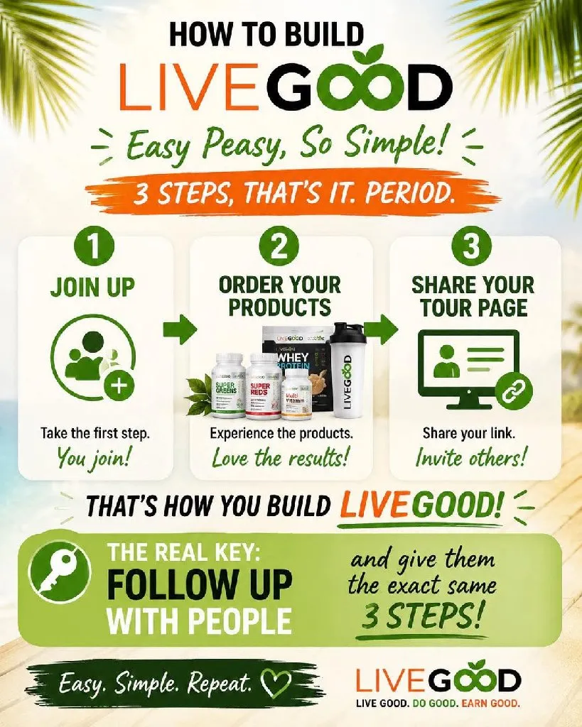 LiveGood - 2