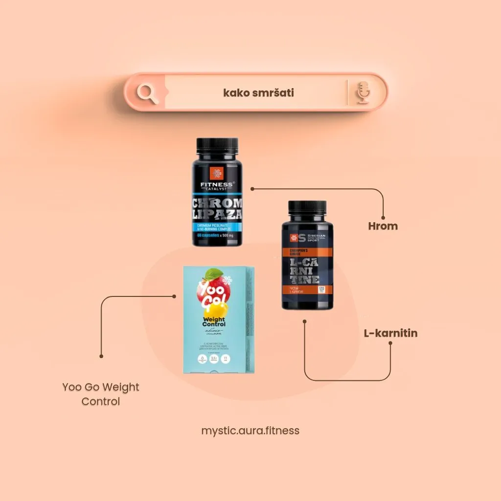 Gubitak kilograma - 2