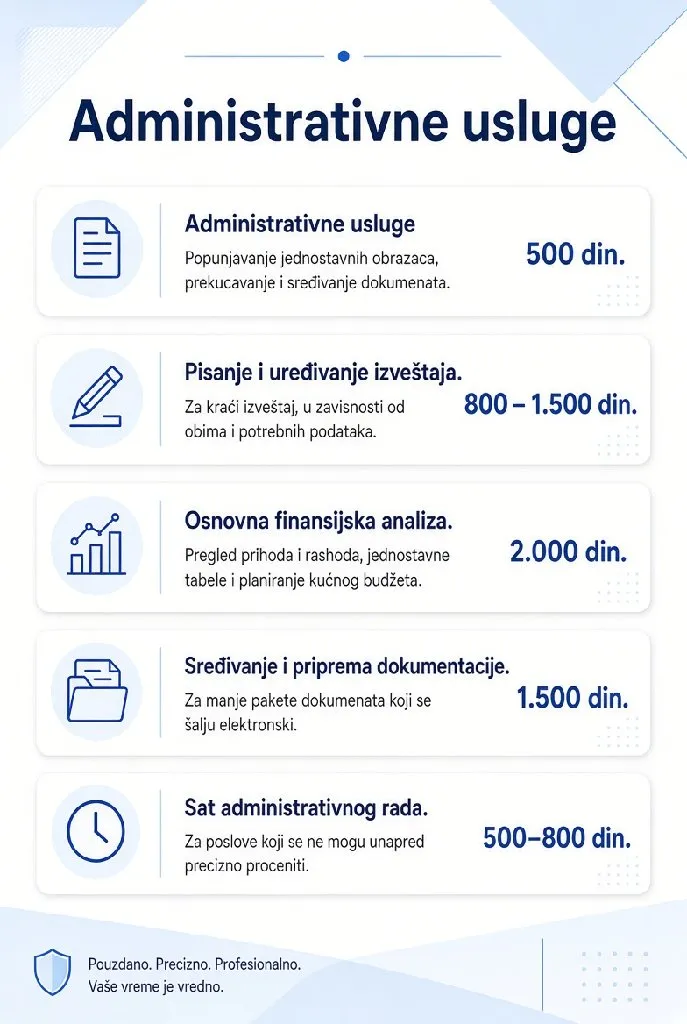 Ciscenje, administracija - 2