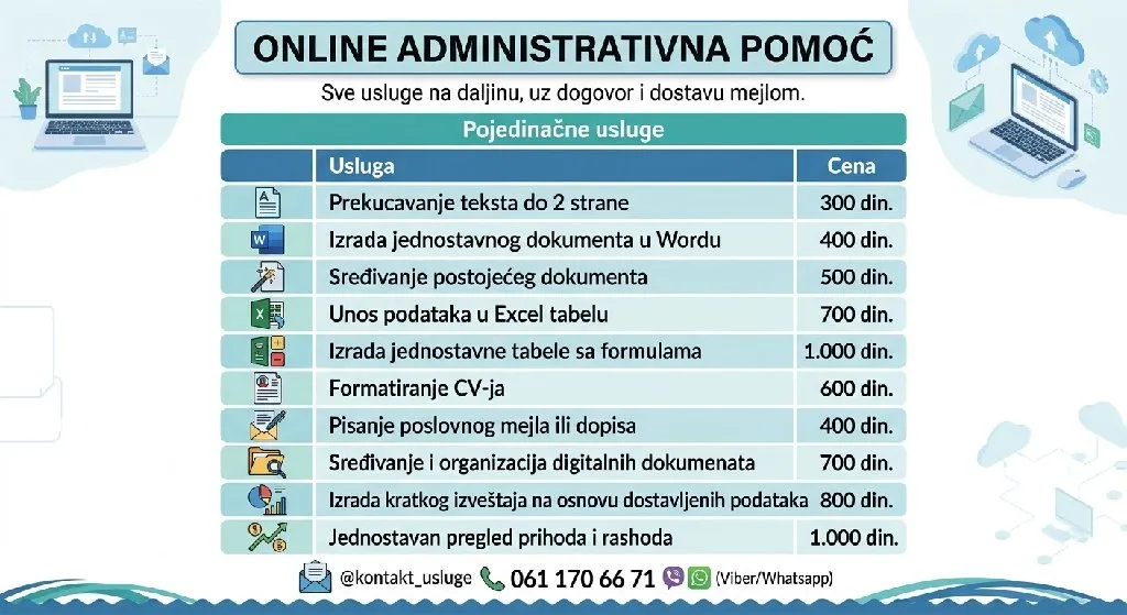Ciscenje, administracija - 1