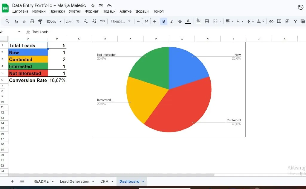Marija Maletic – Data Entry & Admin Support - 6