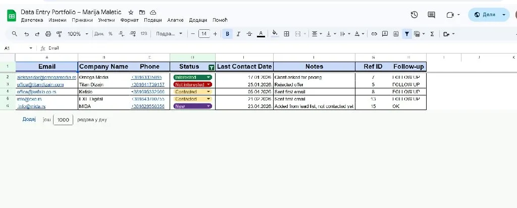 Marija Maletic – Data Entry & Admin Support - 5