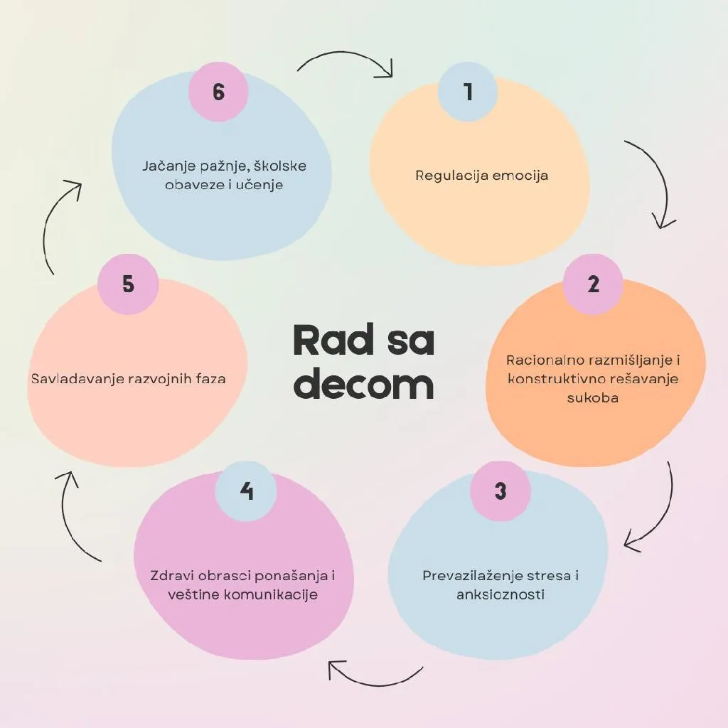 Jelena Šutović - 1