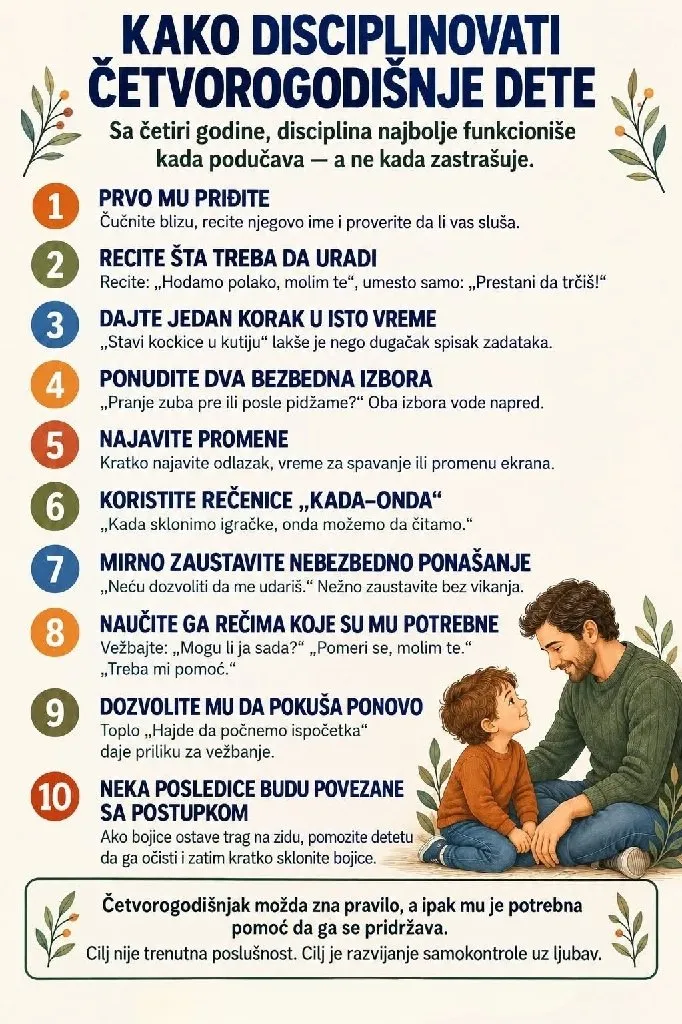 Psihoterapija - 4