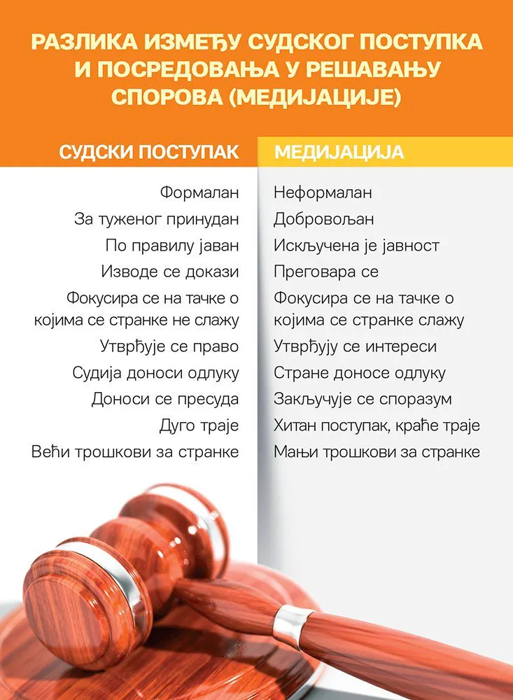 Medijator Vladimir Stojanović - 2