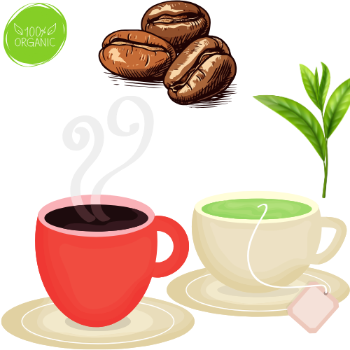 Çay Kahve