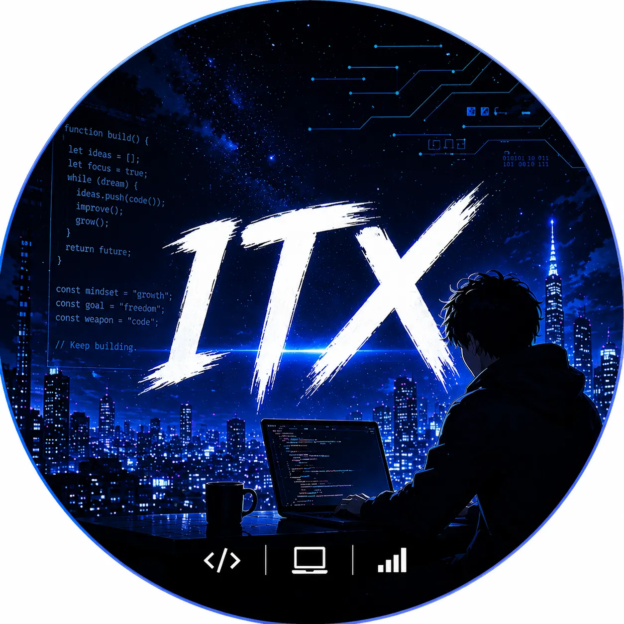 ITX