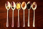 Masala Chai