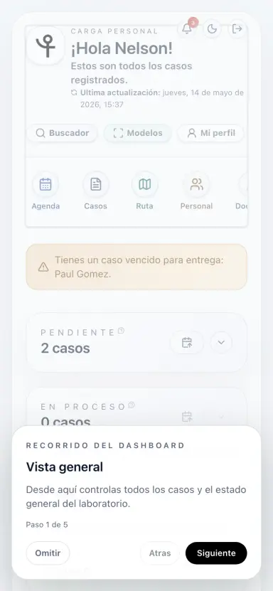 Dashboard operativo