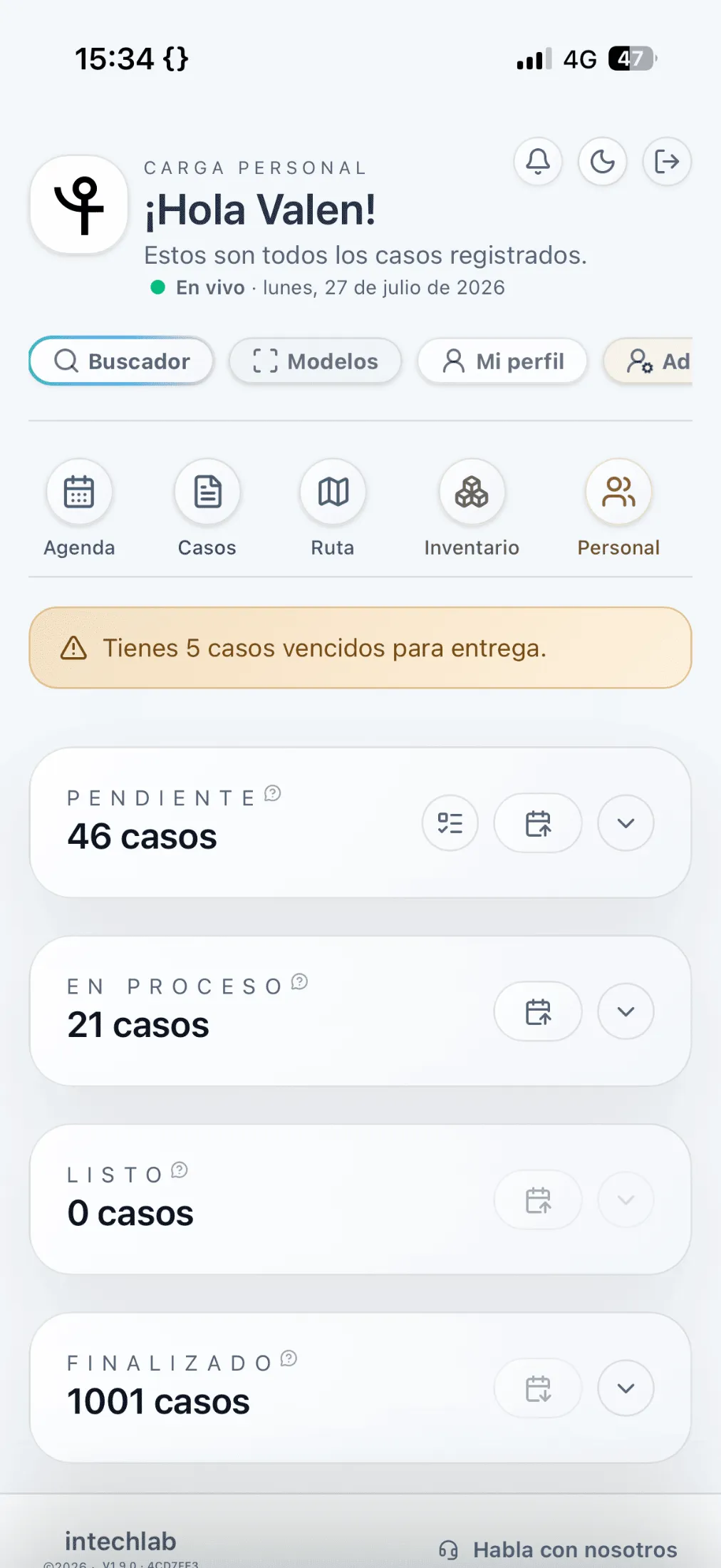 Dashboard operativo
