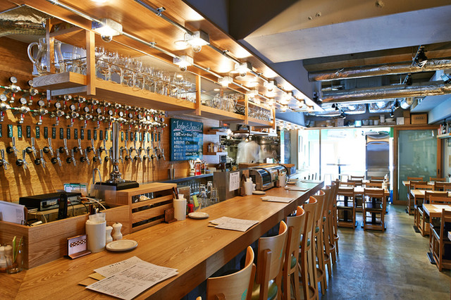 Craftsman Craft Beer Bistro