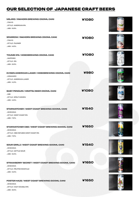 FUKURIN Coffee & Beer 原宿