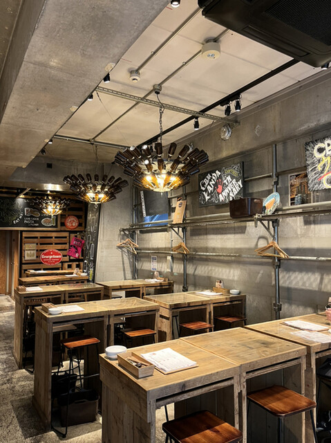 CRAFT BEER MARKET KANDA