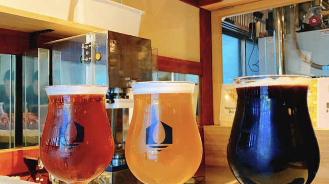 Honeycomb & Hopworks