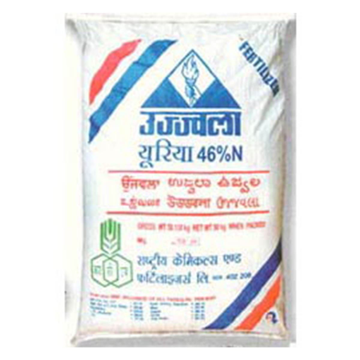 UREA RCF
