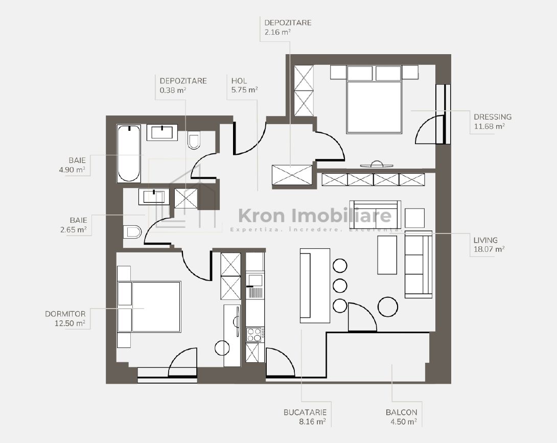 Apartament 2 camere PLUS