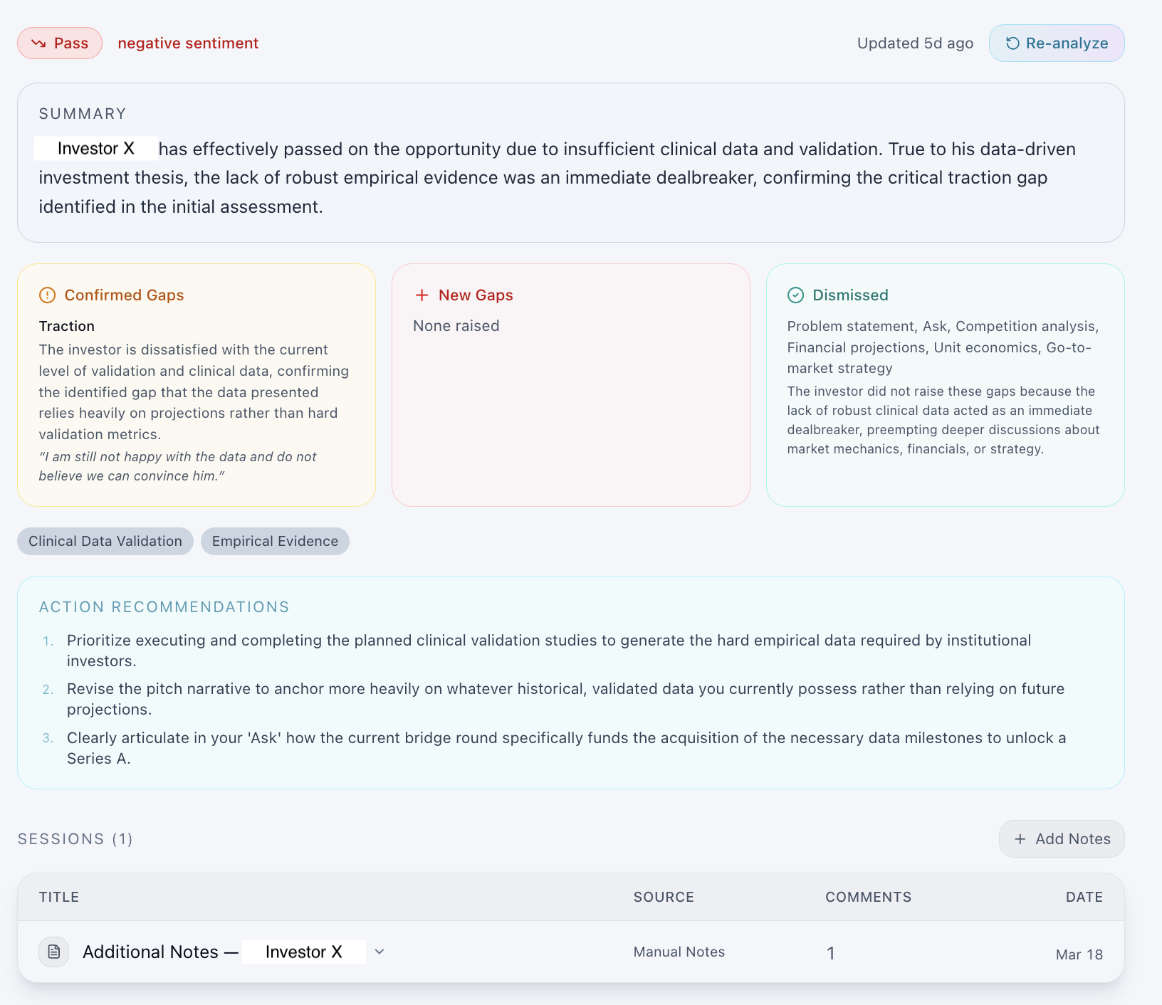 KRTR feedback digest showing AI-synthesized summary, confirmed gaps, dismissed concerns, and step-by-step action recommendations.