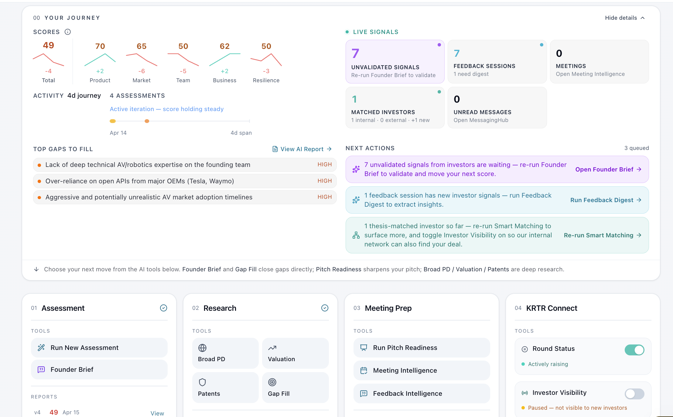 KRTR founder journey dashboard — score history, live signals, next actions, and the full platform toolkit.