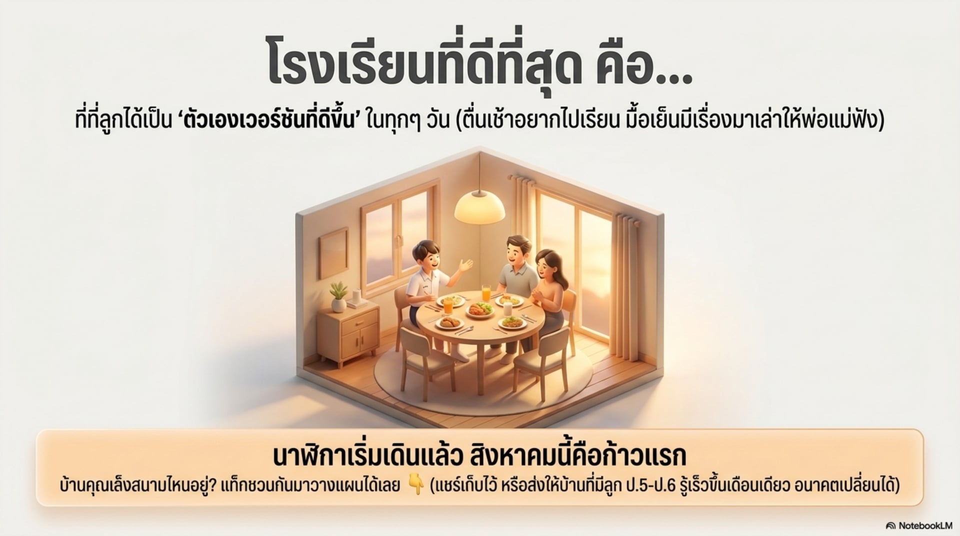 โรงเรียนที่ดีที่สุดคือที่ที่ลูกได้เป็นตัวเองเวอร์ชันที่ดีขึ้นทุกวัน — ครอบครัวกินข้าวเย็นพร้อมหน้า นาฬิกาเริ่มเดินแล้ว สิงหาคมนี้คือก้าวแรก