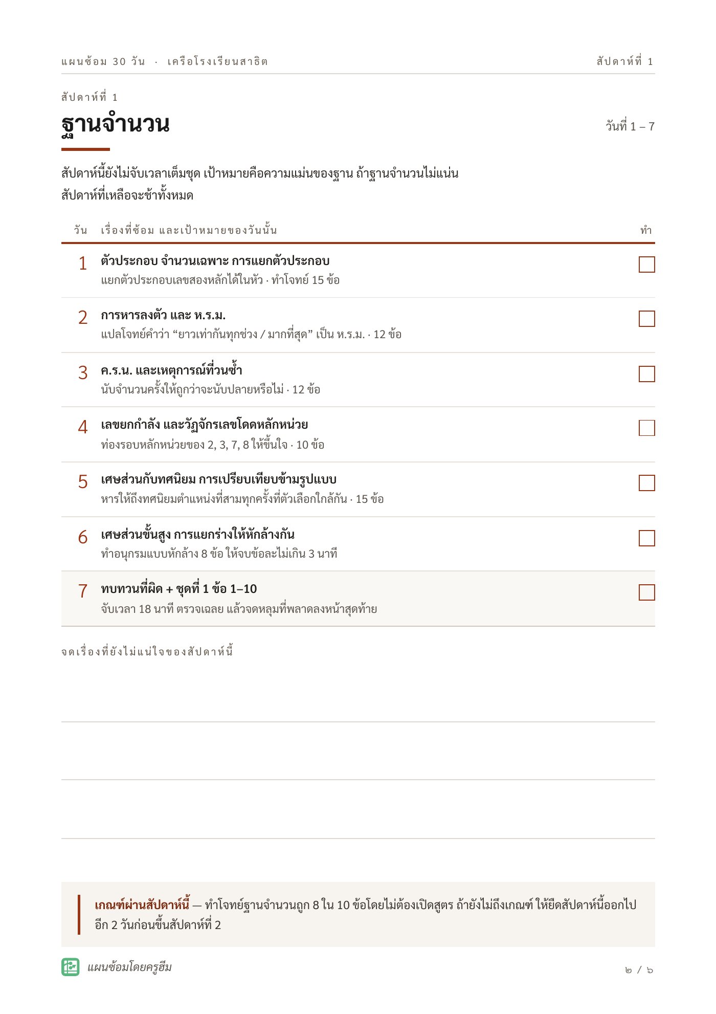 แผนซ้อม 30 วัน วันละหนึ่งบรรทัด ทำครบแล้วติ๊ก