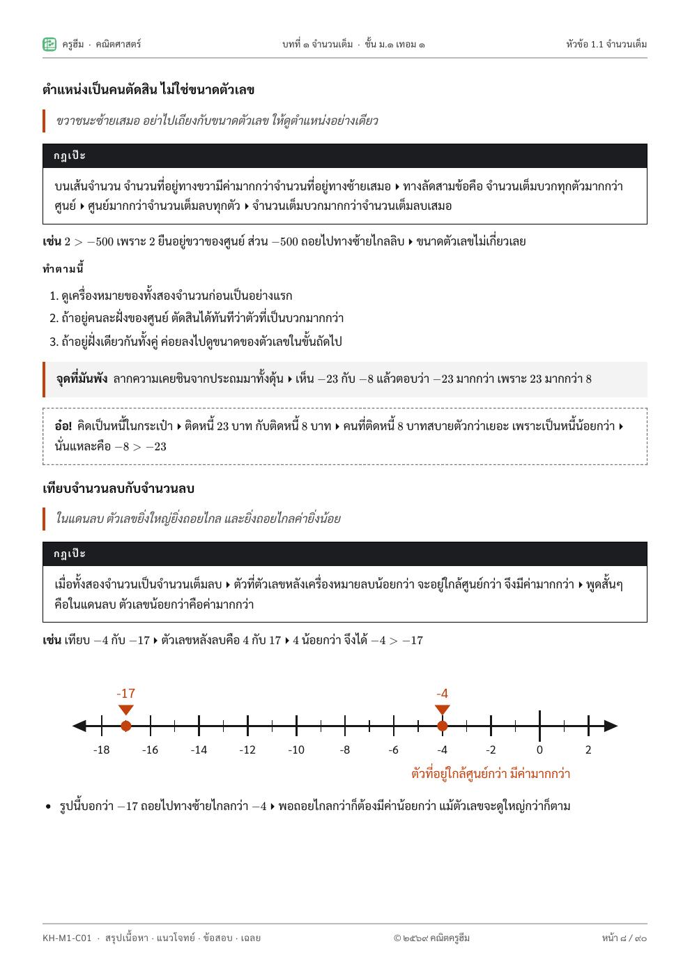 หน้าเนื้อหา — กฎเป๊ะ · จุดที่มันพัง · อ๋อ!