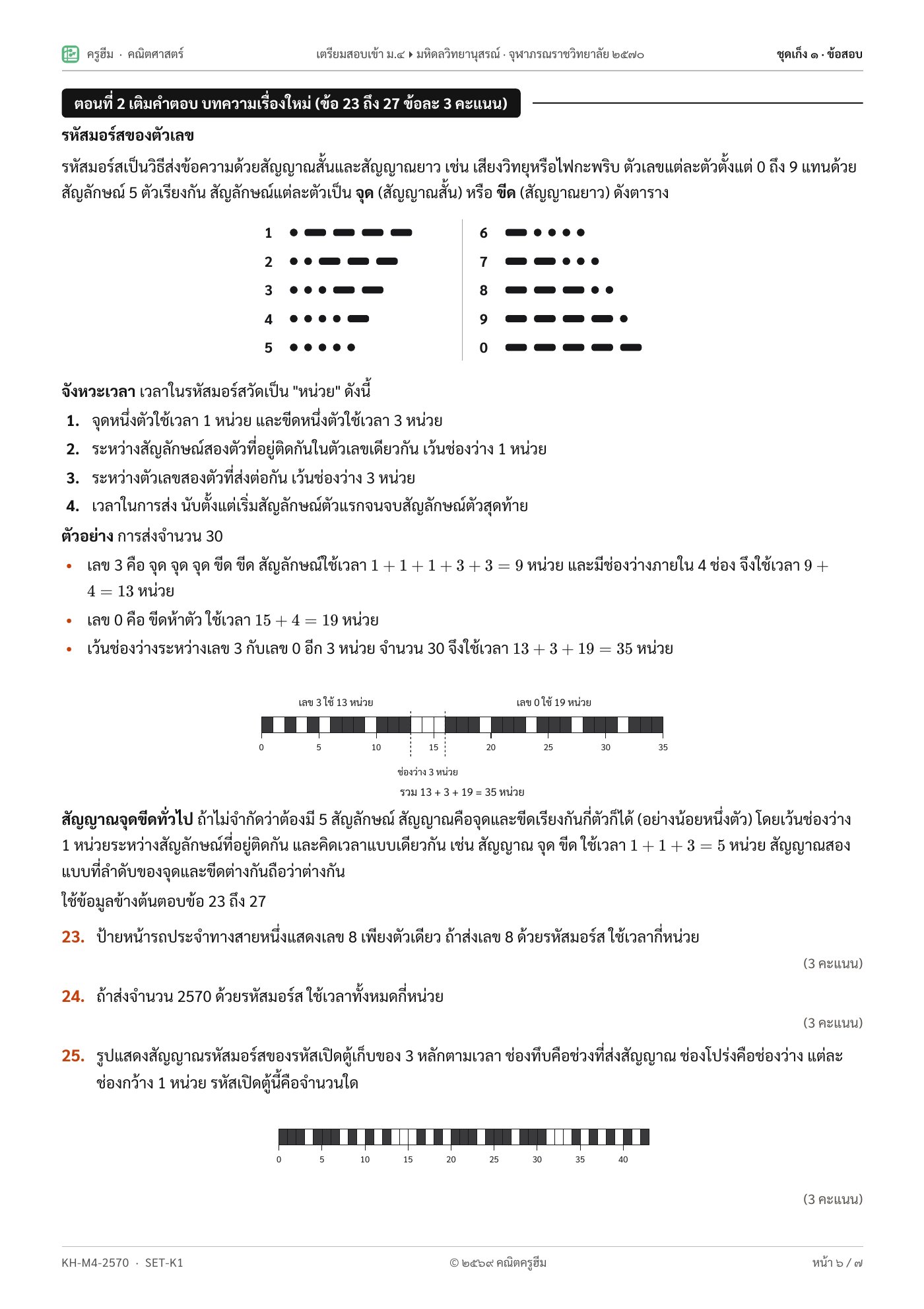 บทความเรื่องใหม่: รหัสมอร์สของตัวเลข