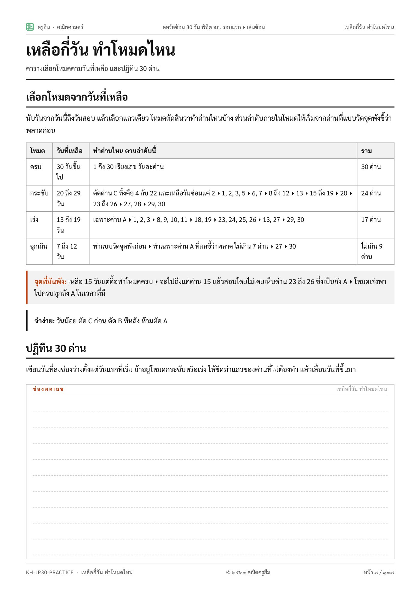 เหลือไม่ถึง 30 วันก็มีโหมดบอกว่าตัดด่านไหน