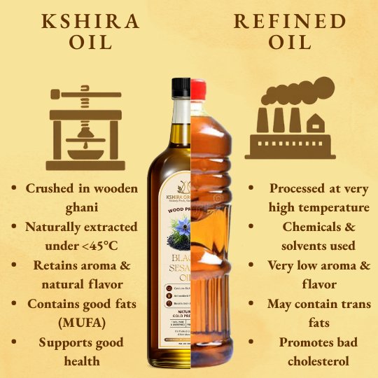 Wood Pressed Black Sesame Oil thumbnail 6