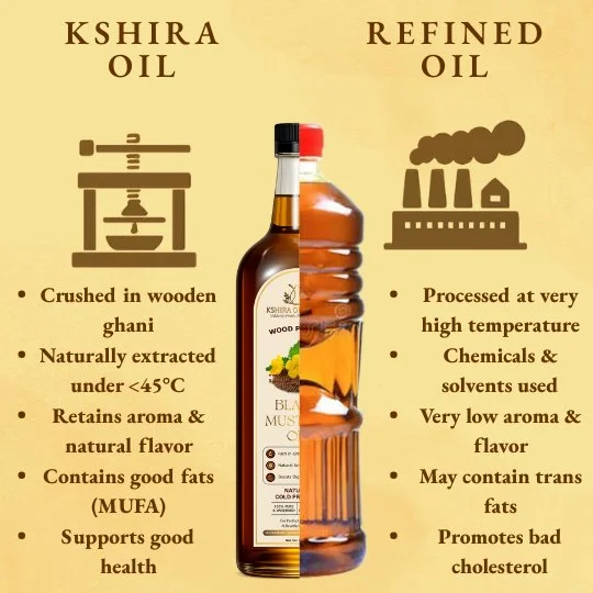 Kshira Organics Wood Pressed Black Mustard Oil — Kachi Ghani thumbnail 4