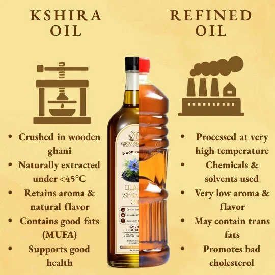 Wood Pressed Black Sesame Oil thumbnail 6