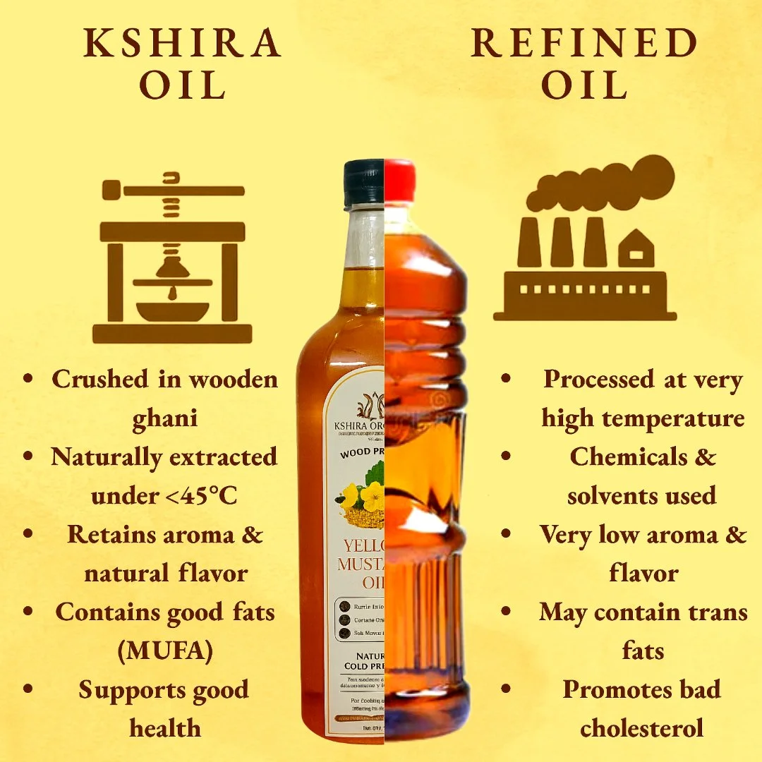 Kshira Organics Wood Pressed Yellow Mustard Oil — Kachi Ghani thumbnail 4