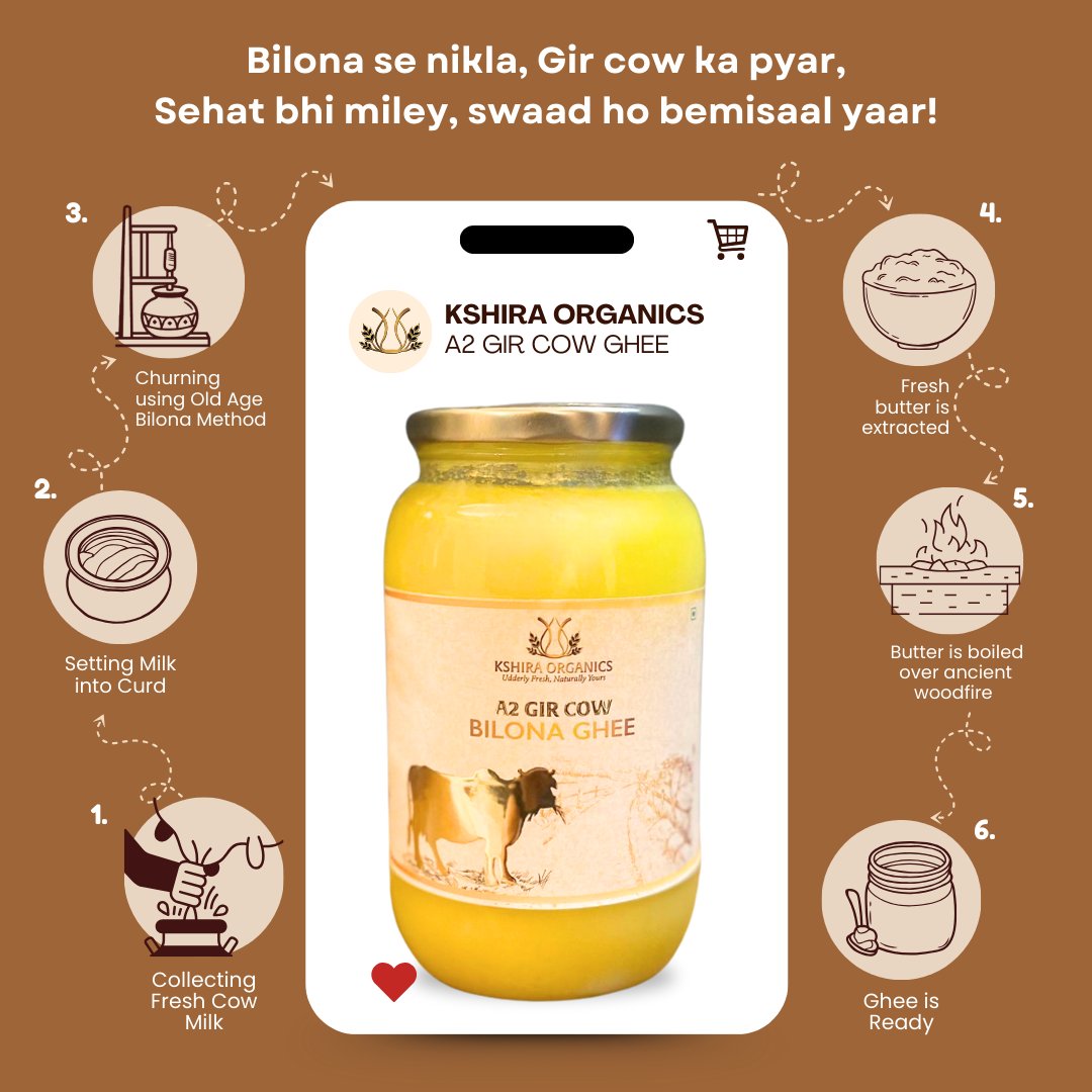 Daily Cooking Combo thumbnail 2