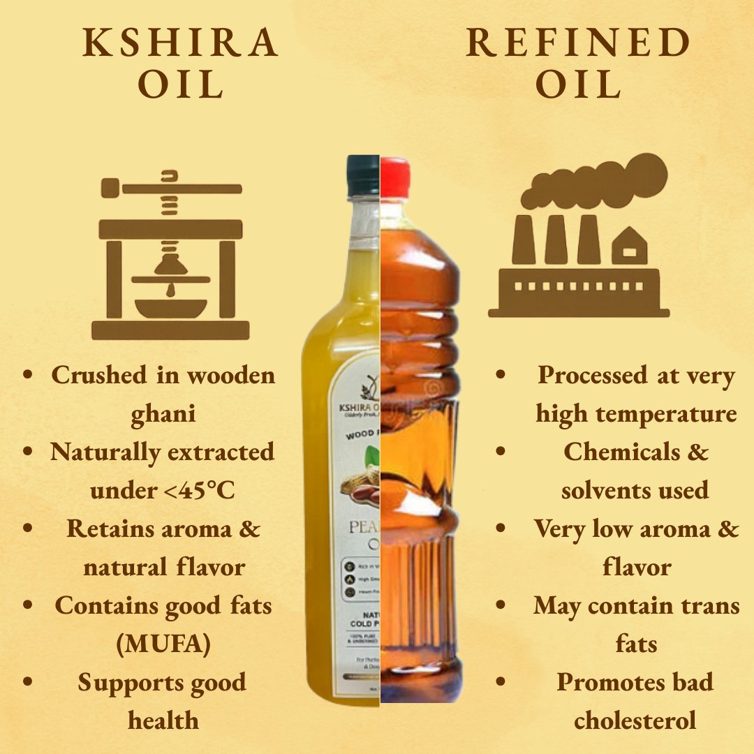 Daily Cooking Combo thumbnail 7