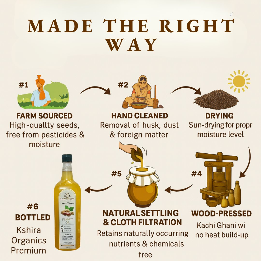 Daily Cooking Combo thumbnail 8