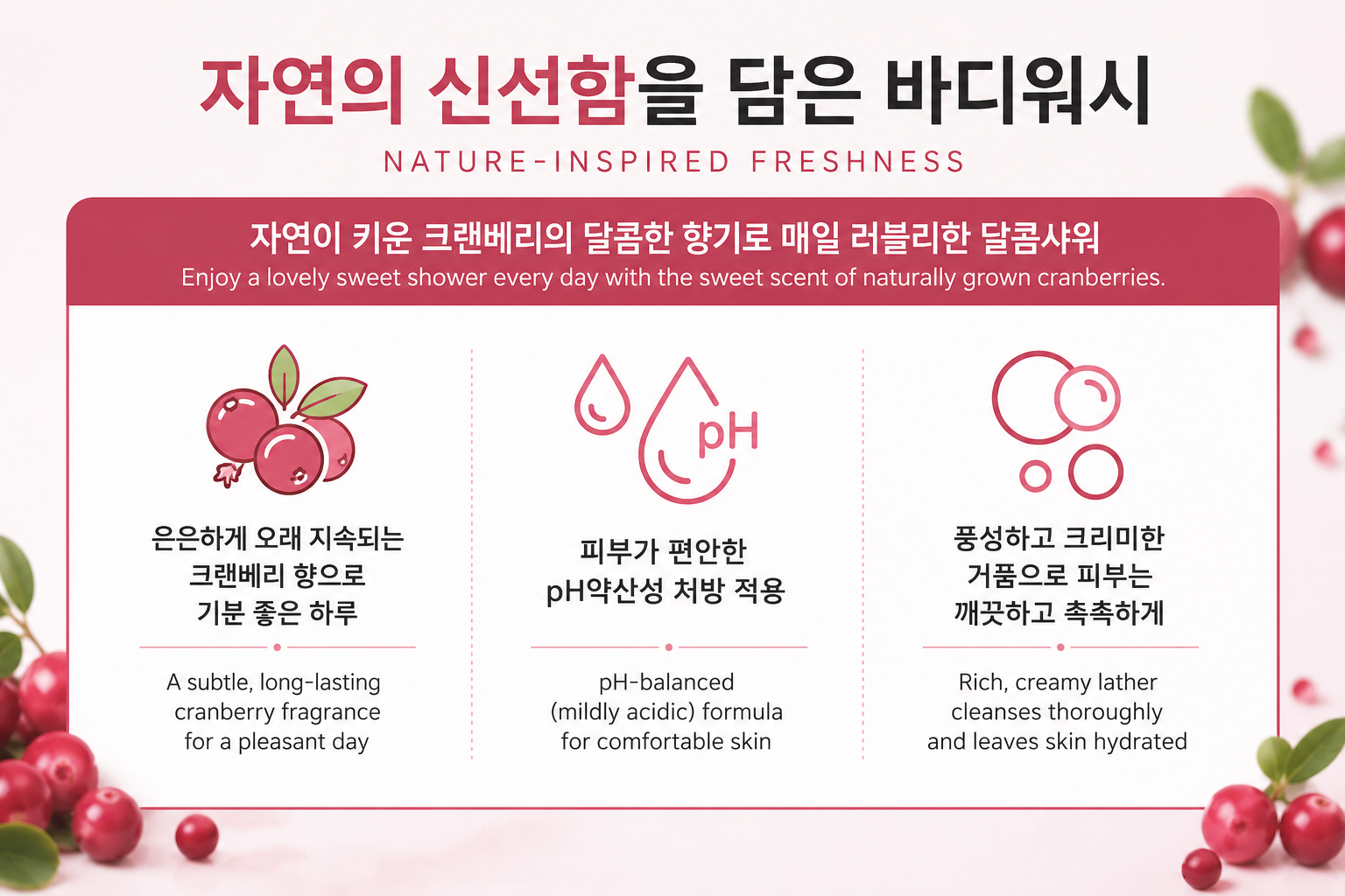 Product Label 1