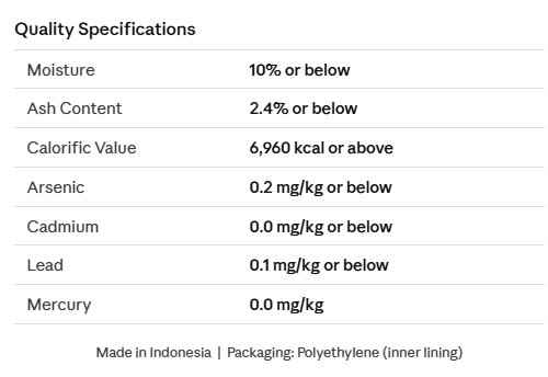 Product Label 1